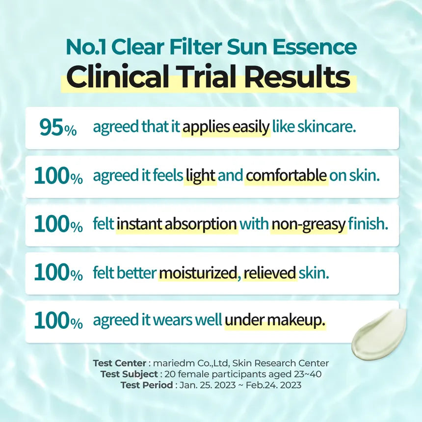 Numbuzin - No.1 Clear Filter Sun Essence (50ml)